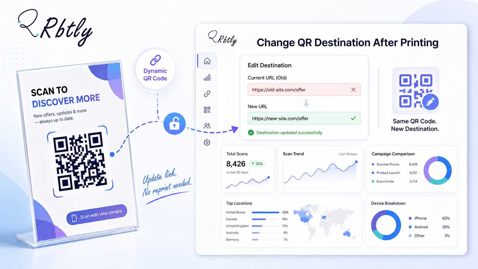 How to Change a QR Code Destination After Printing: 7 Smart Steps